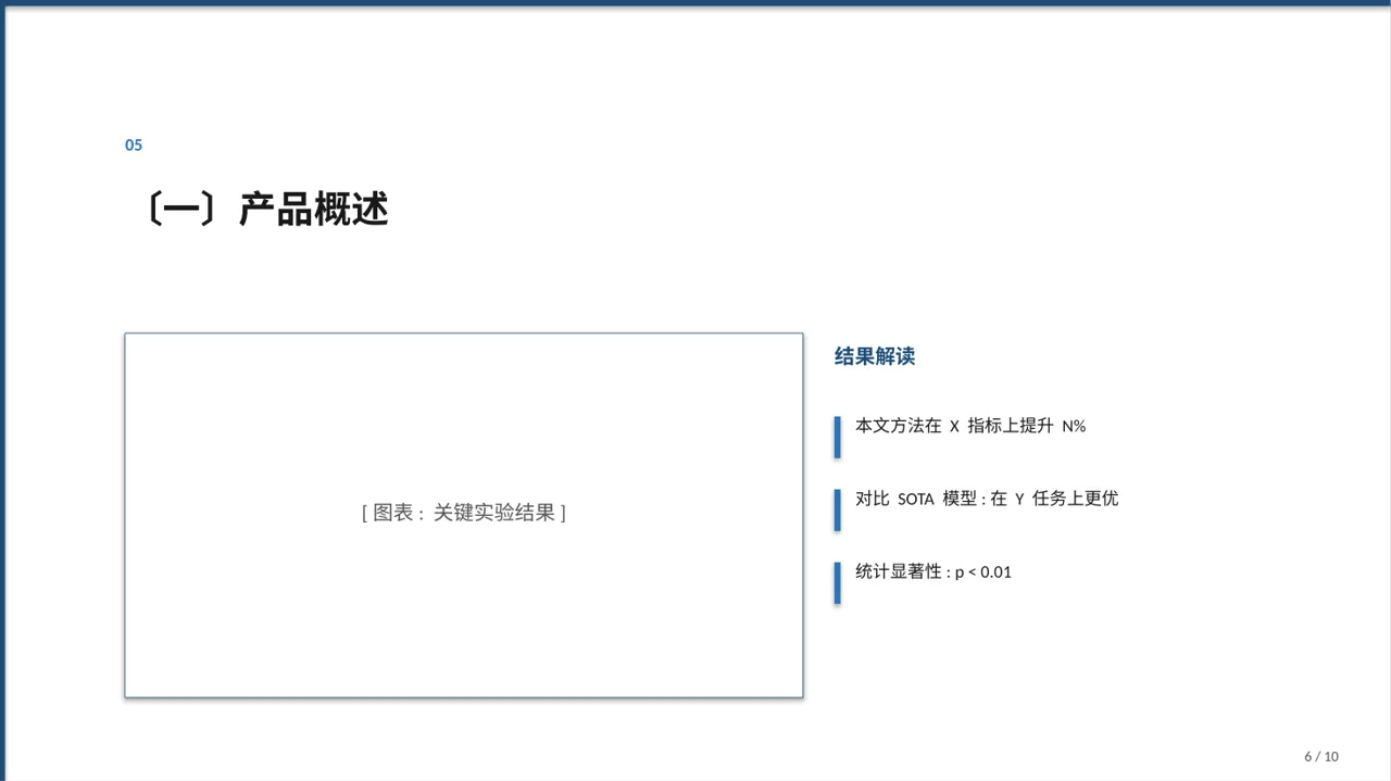 硬件产品参数讲解 PPT模板 第6页预览