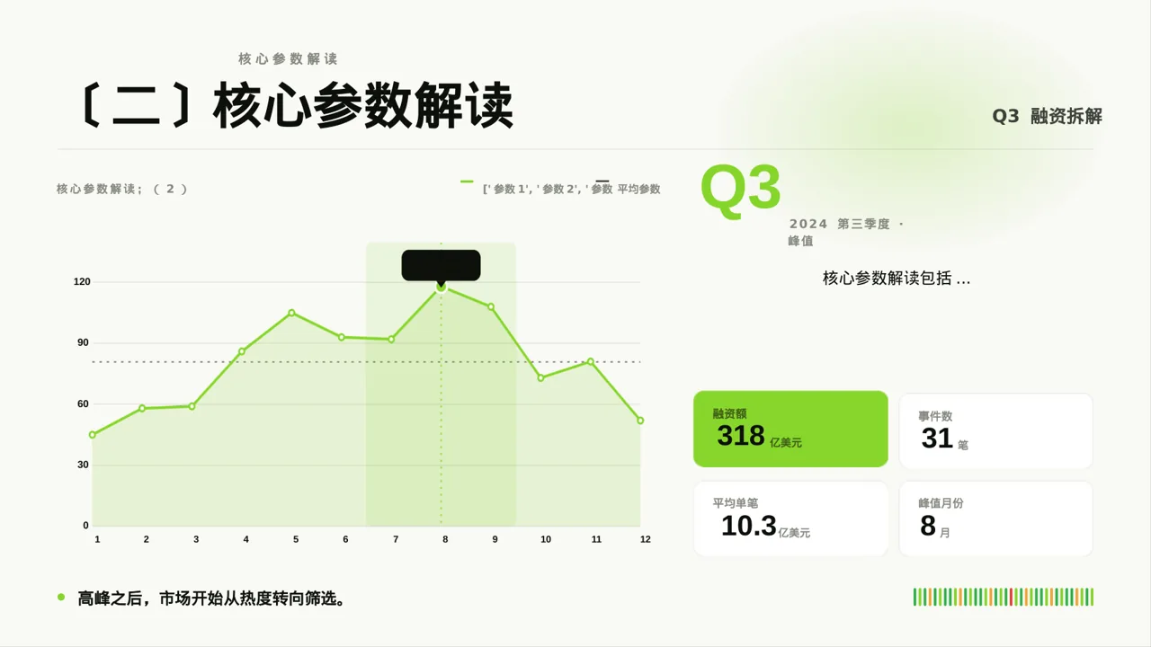 硬件产品参数讲解PPT模板（红黑杂志风） 第4页预览