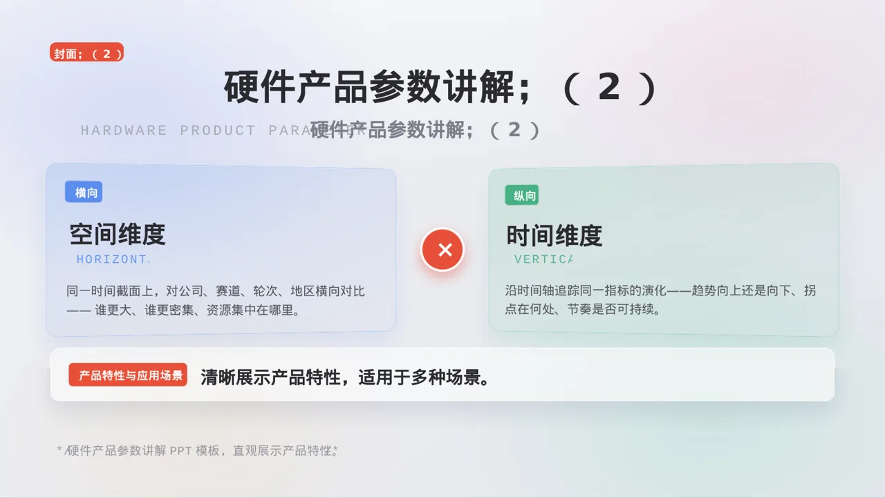 硬件产品参数讲解 PPT模板 第3页预览