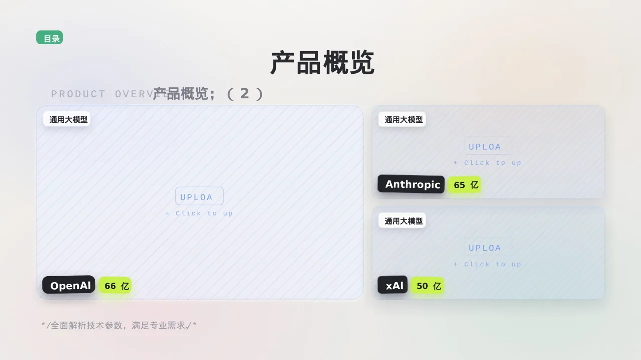 硬件产品参数讲解 PPT模板 第4页预览