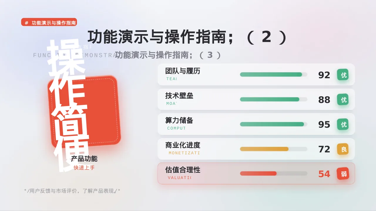 硬件产品参数讲解 PPT模板 第7页预览