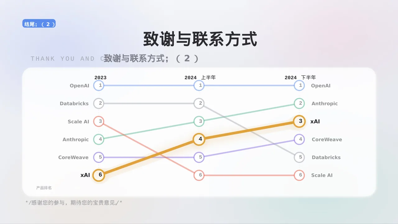 硬件产品参数讲解 PPT模板 第10页预览