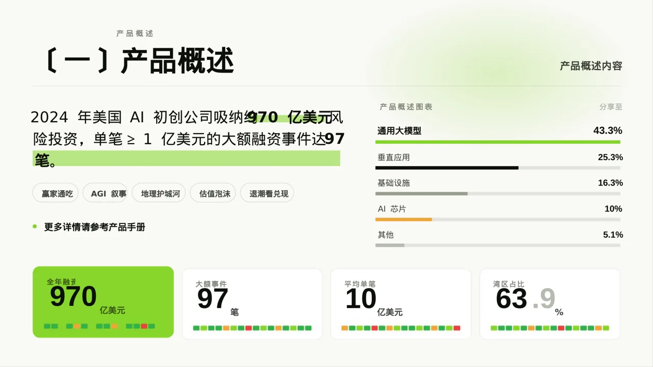 硬件产品参数讲解PPT模板（红黑杂志风）-2 第2页预览
