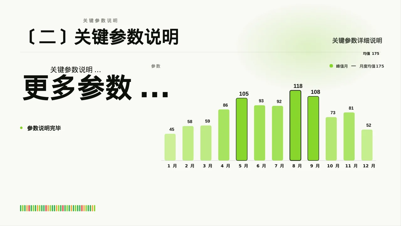 硬件产品参数讲解PPT模板（红黑杂志风）-2 第3页预览