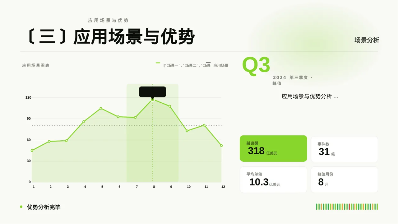 硬件产品参数讲解PPT模板（红黑杂志风）-2 第4页预览