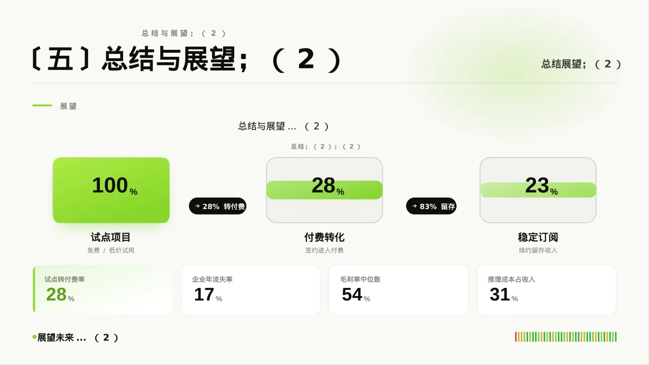 硬件产品参数讲解PPT模板（红黑杂志风）-2 第8页预览