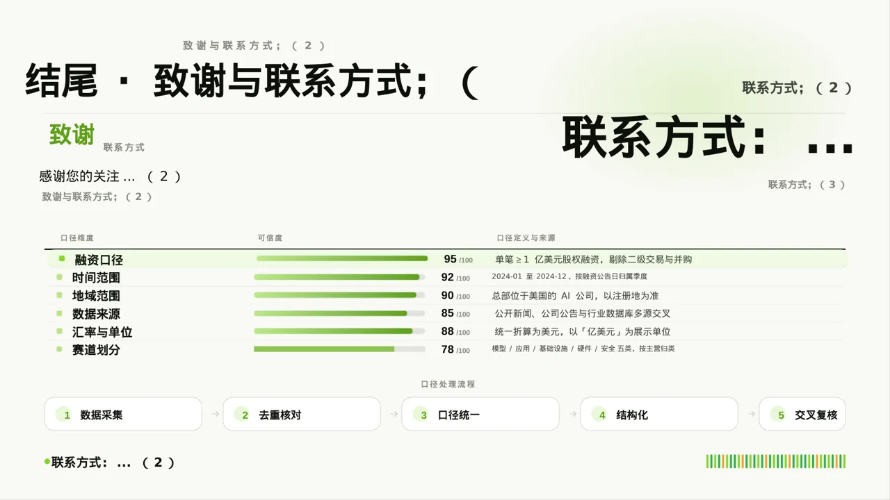 硬件产品参数讲解PPT模板（红黑杂志风）-2 第10页预览