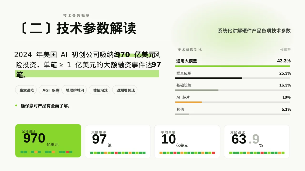硬件产品参数讲解 PPT模板（深蓝学术风） 第2页预览