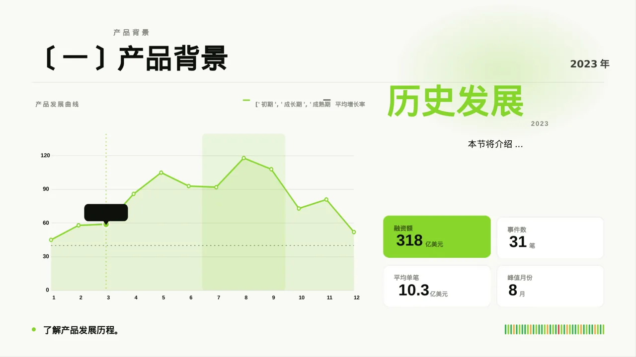 硬件产品参数讲解 PPT模板（深蓝学术风） 第4页预览