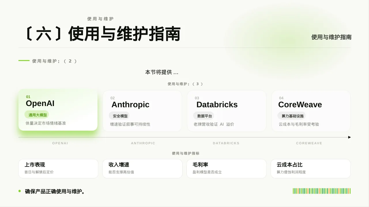 硬件产品参数讲解 PPT模板（深蓝学术风） 第9页预览