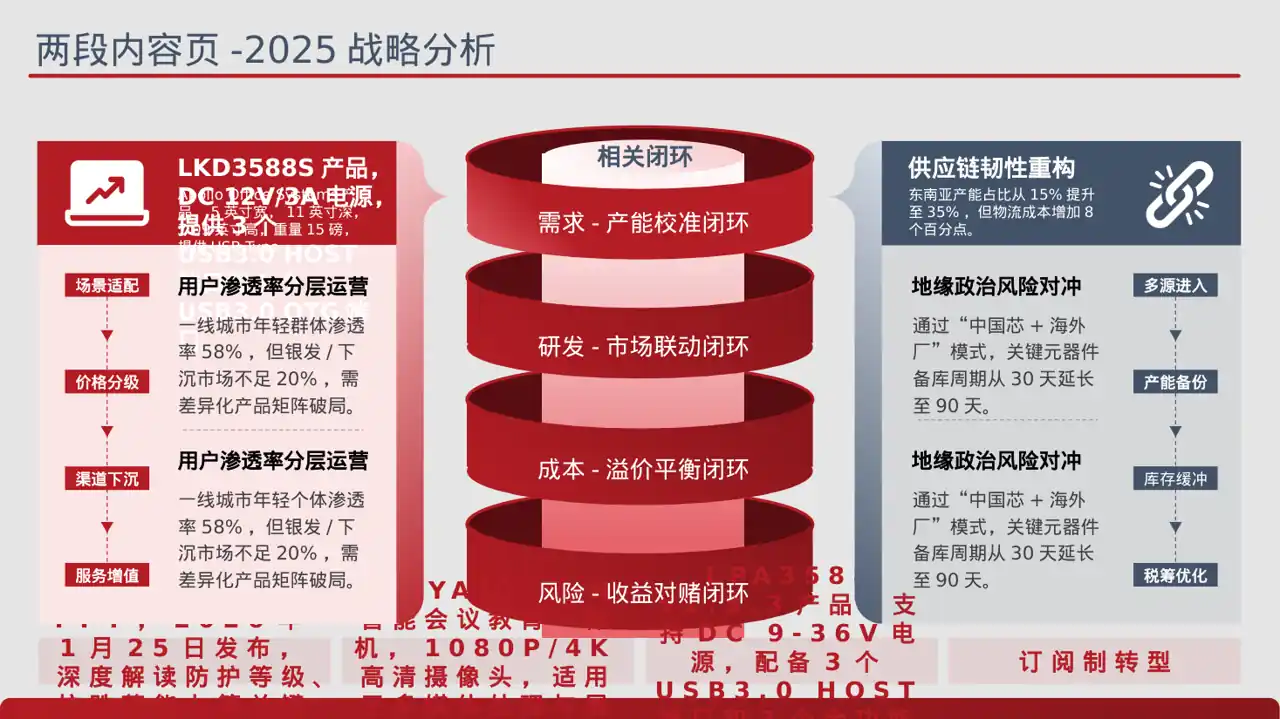 硬件产品参数讲解 PPT模板（蓝色商务风） 第4页预览
