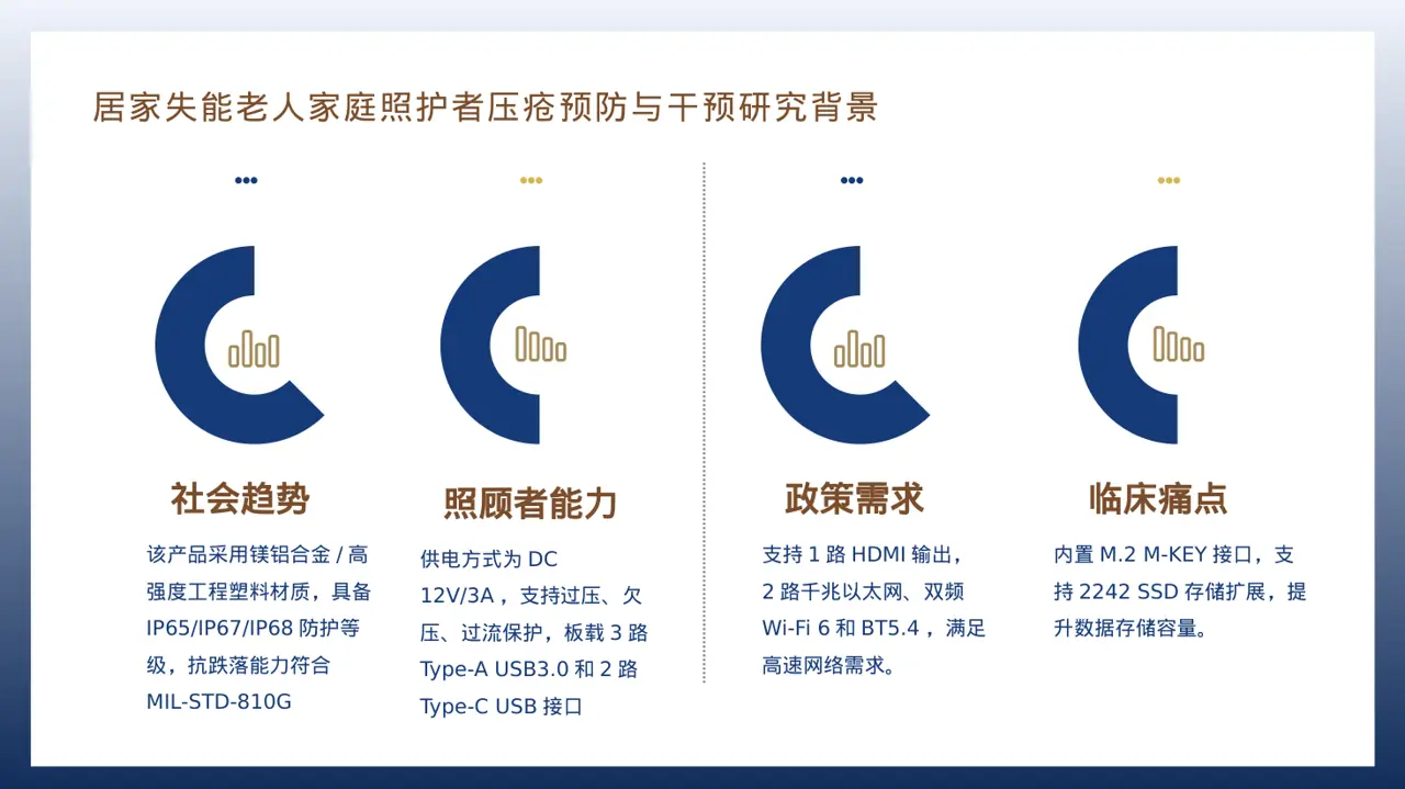 硬件产品参数讲解 PPT模板（红黑杂志风）-2 第3页预览