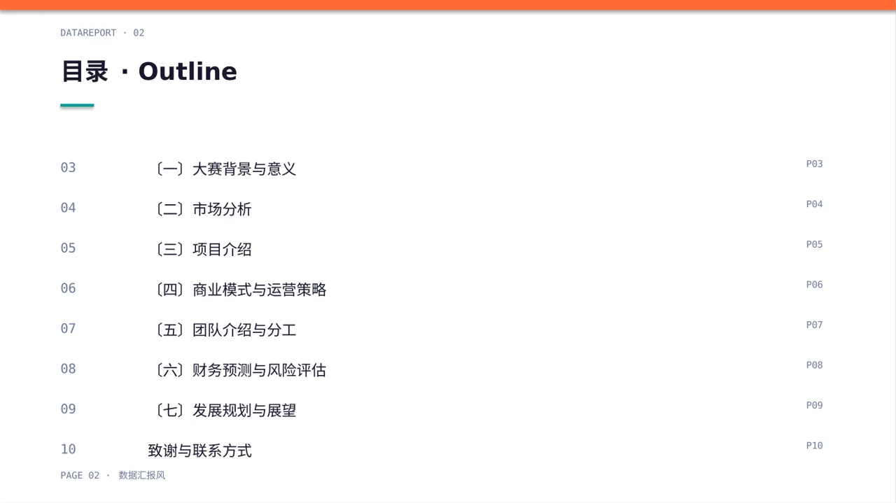 互联网+创新创业大赛商业计划PPT模板 第2页预览