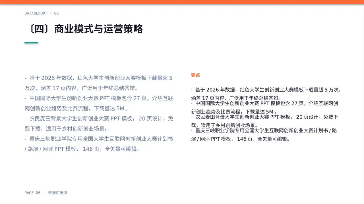 互联网+创新创业大赛商业计划PPT模板 第6页预览