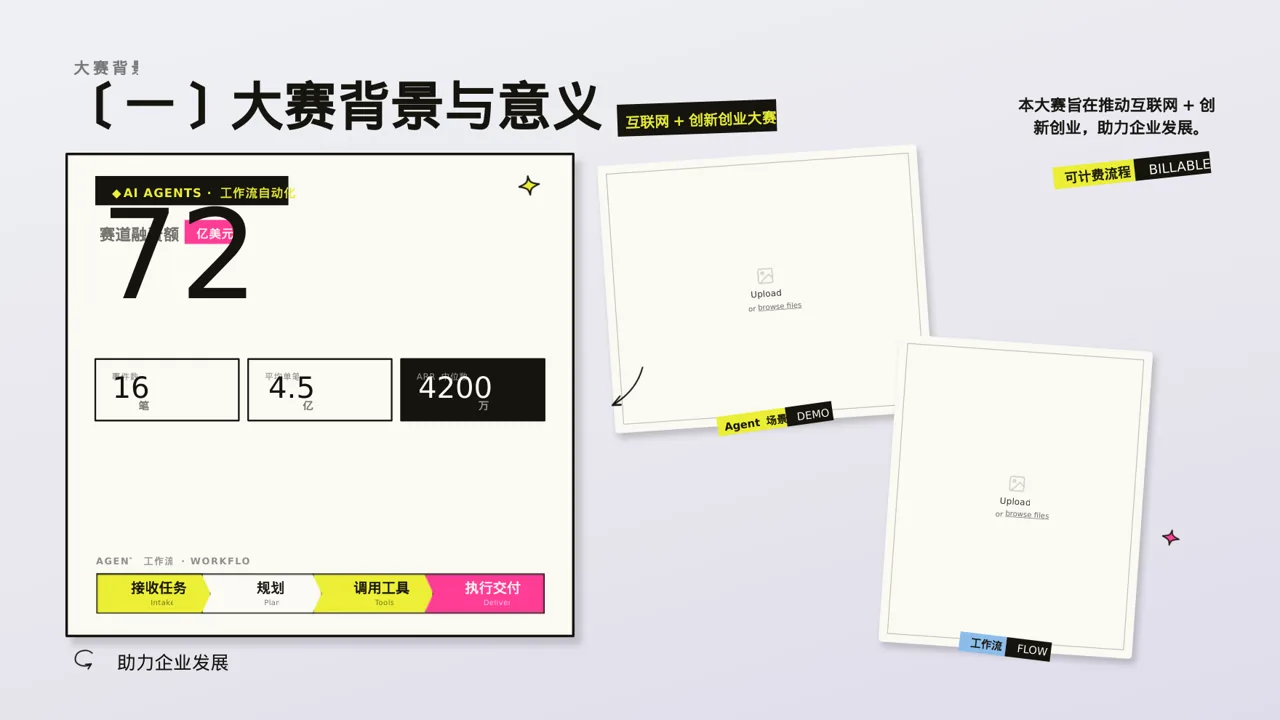 互联网+创新创业大赛模板PPT 第5页预览