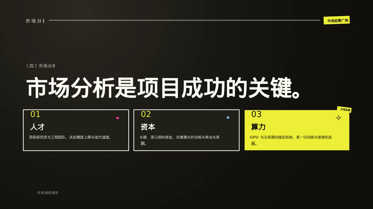 互联网+创新创业大赛模板PPT 第8页预览