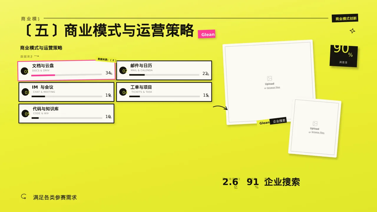 互联网+创新创业大赛模板PPT 第9页预览