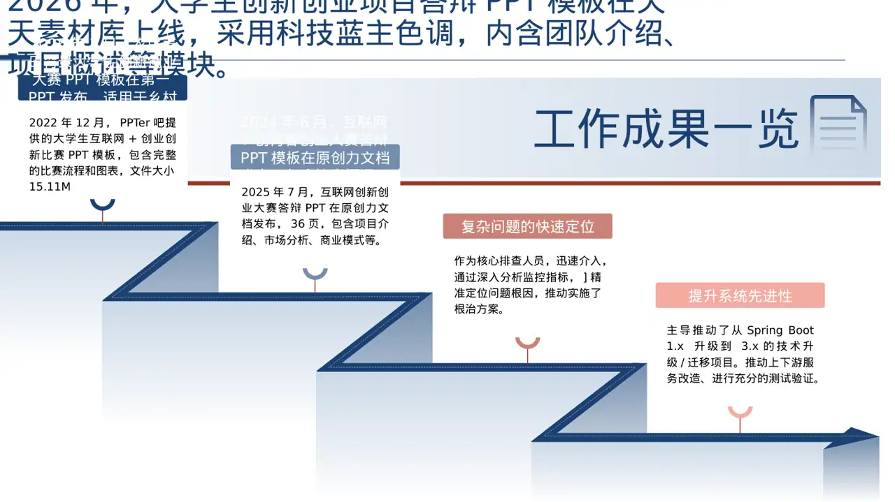 互联网+创新创业大赛PPT模板 第3页预览