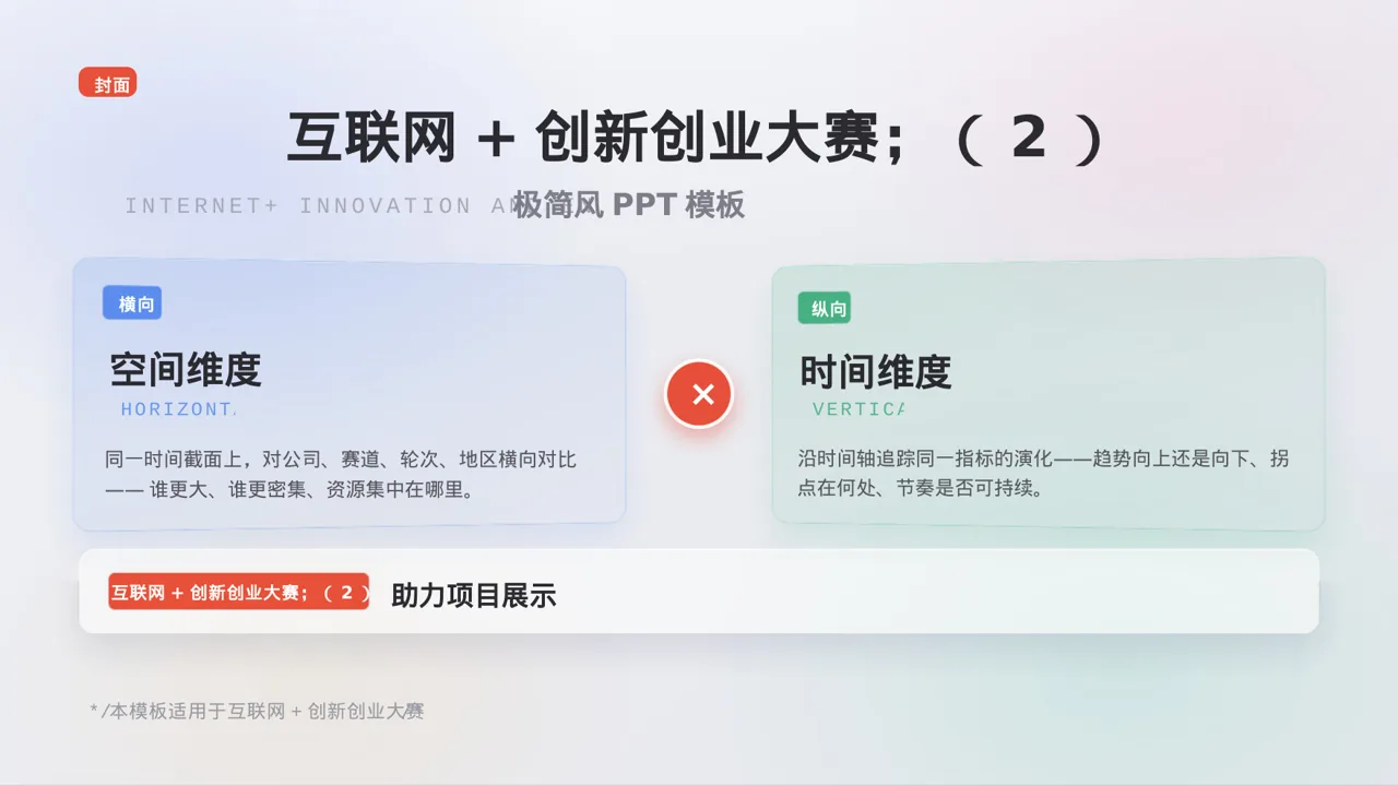 互联网+创新创业大赛极简风PPT模板 第3页预览