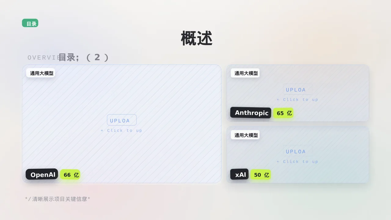 互联网+创新创业大赛极简风PPT模板 第4页预览