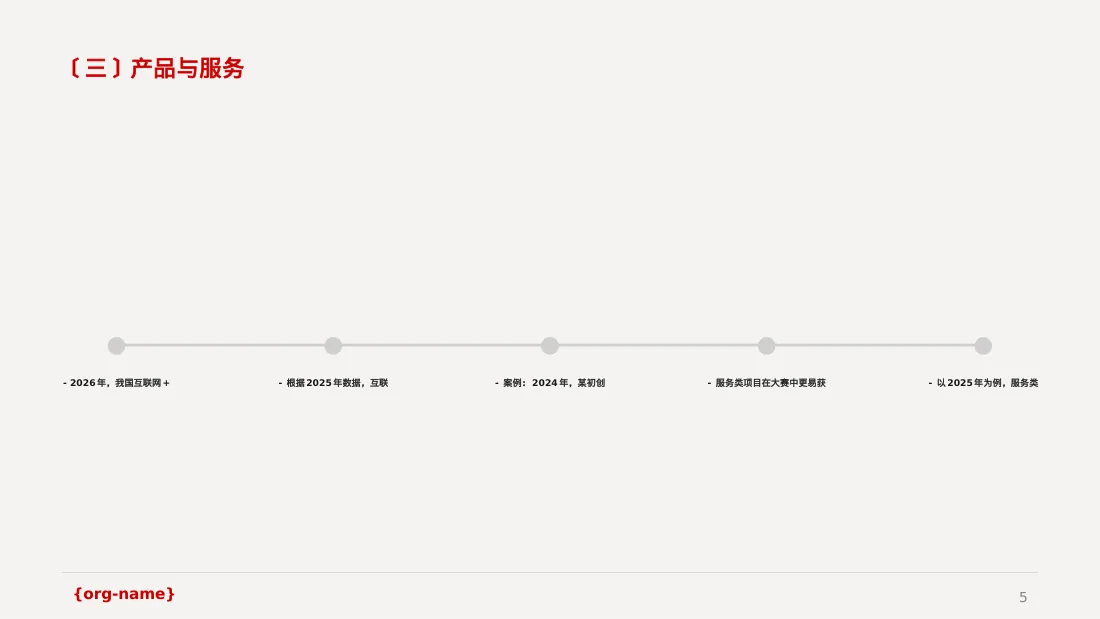 互联网+创新创业大赛商业计划PPT模板 第5页预览