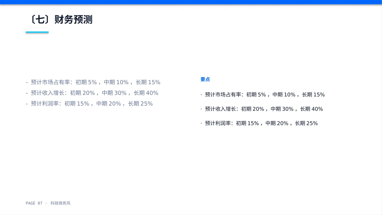 互联网+创新创业大赛模板 PPT 第7页预览
