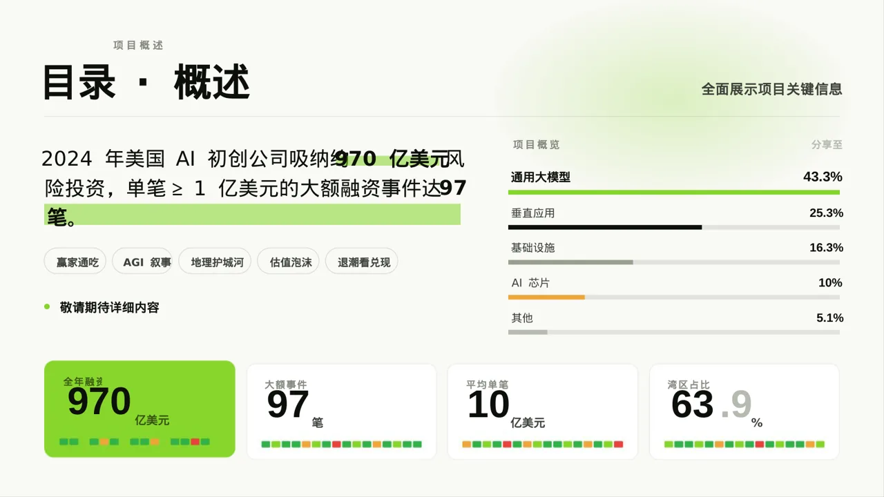 互联网+创新创业大赛学术风PPT模板 第2页预览