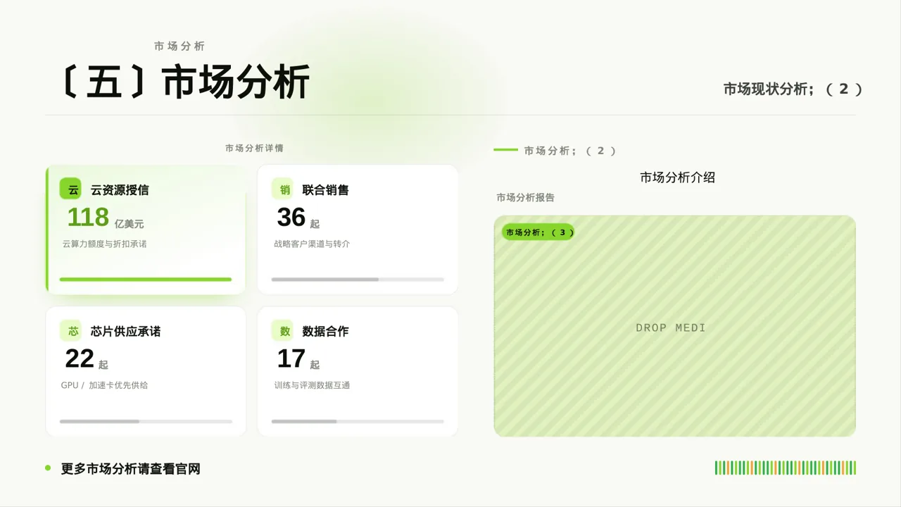 互联网+创新创业大赛学术风PPT模板 第7页预览