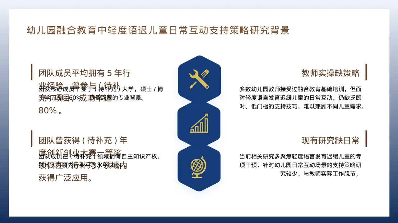互联网+创新创业大赛学术风PPT模板 第4页预览