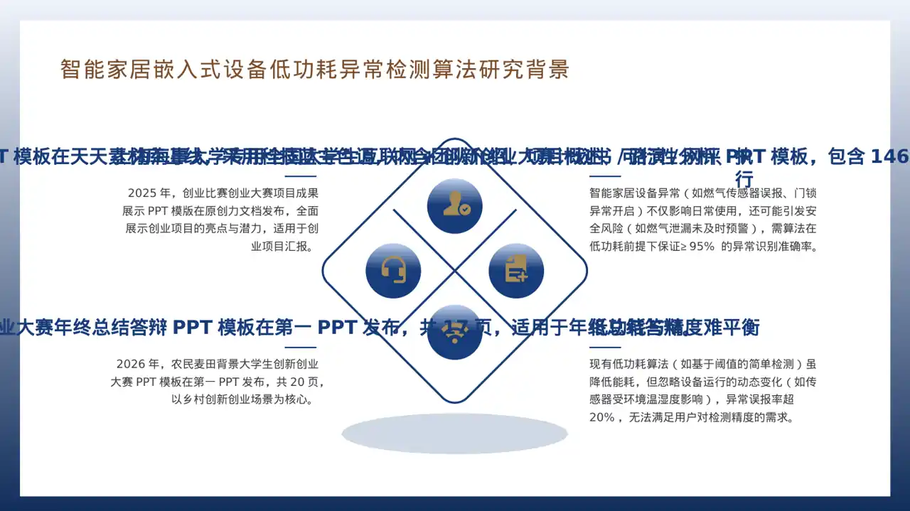 互联网+创新创业大赛学术风PPT模板 第10页预览
