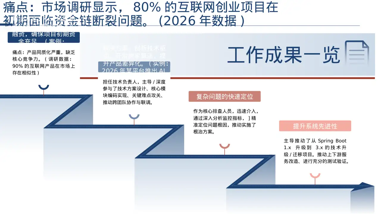 互联网+创新创业大赛PPT模板（深色科技风） 第3页预览