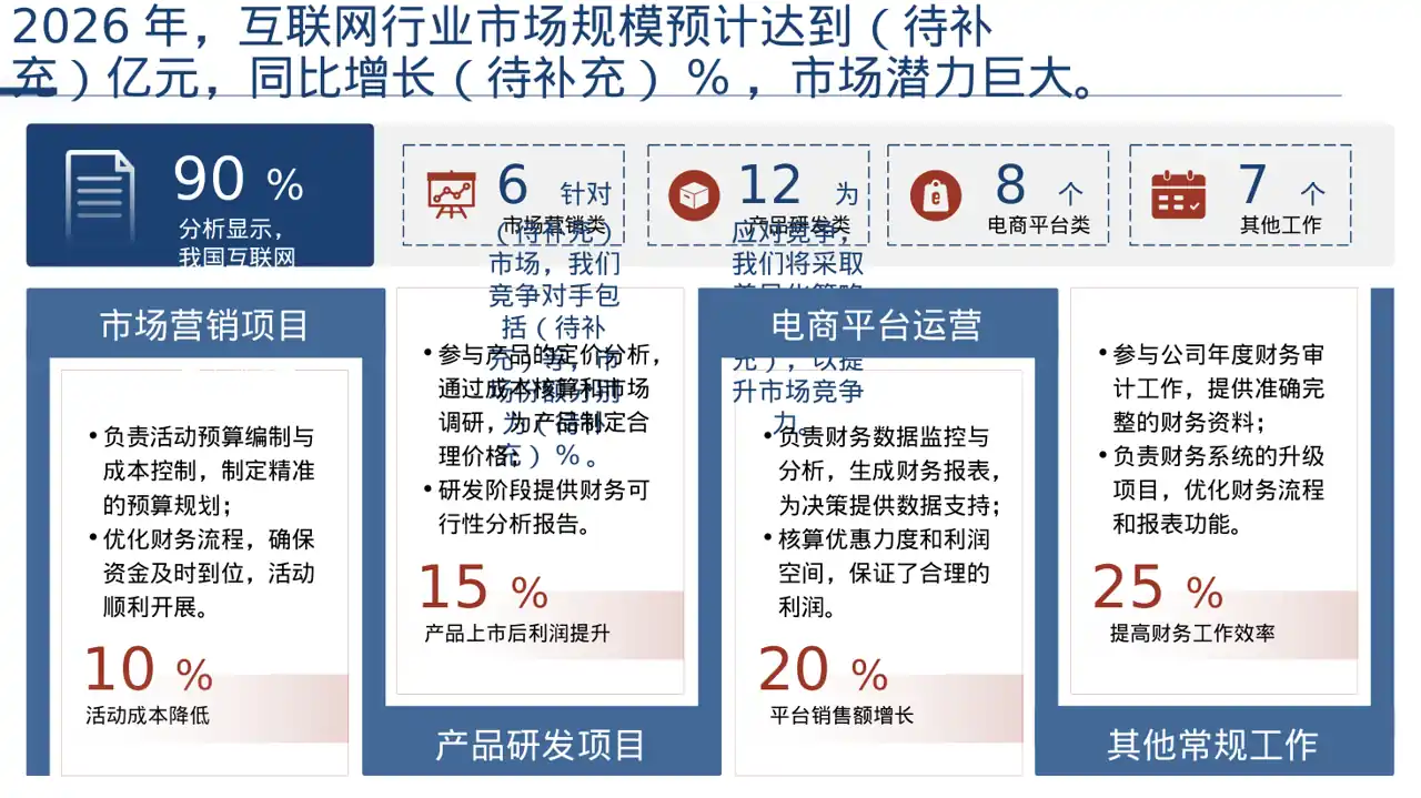 互联网+创新创业大赛PPT模板（深色科技风） 第4页预览