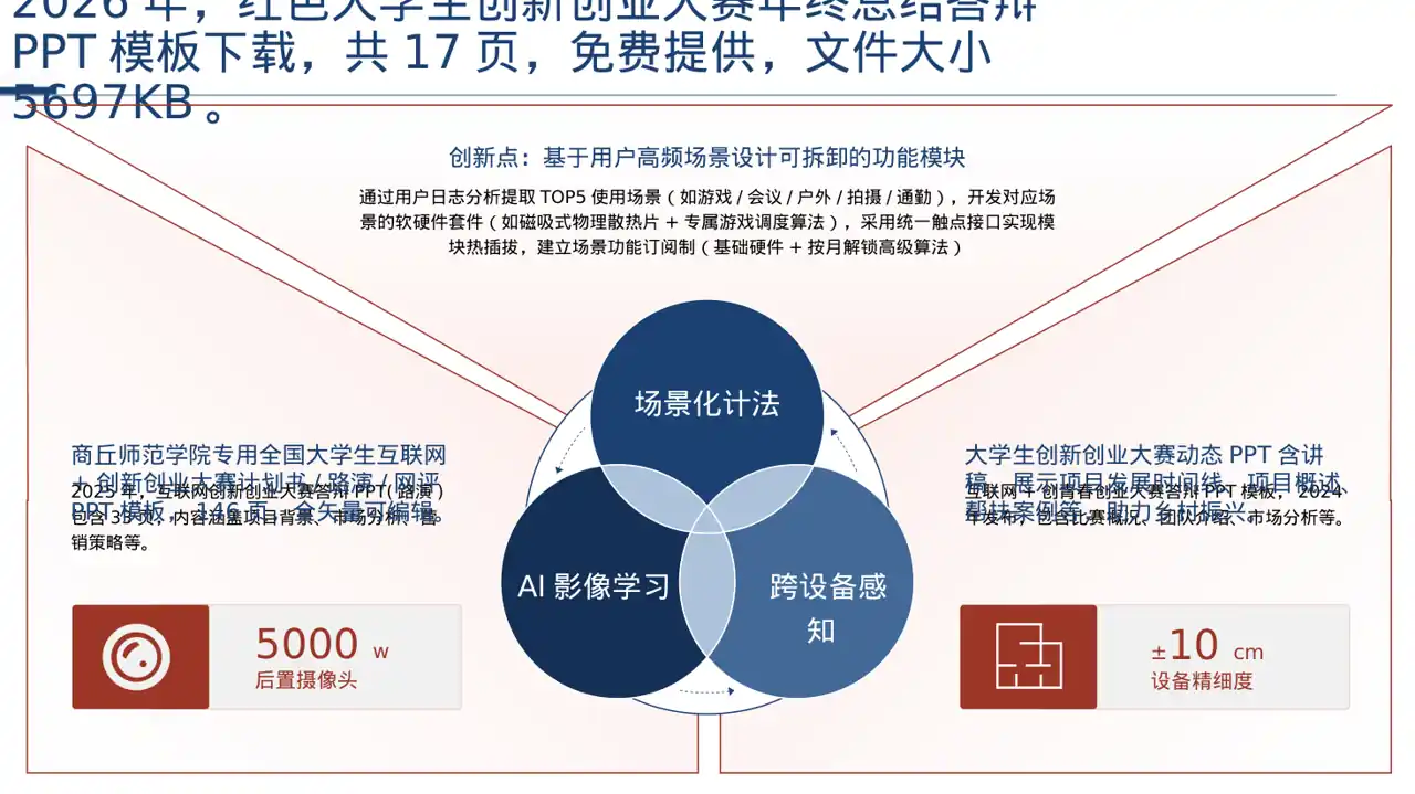 互联网+创新创业大赛PPT模板（深色科技风） 第8页预览