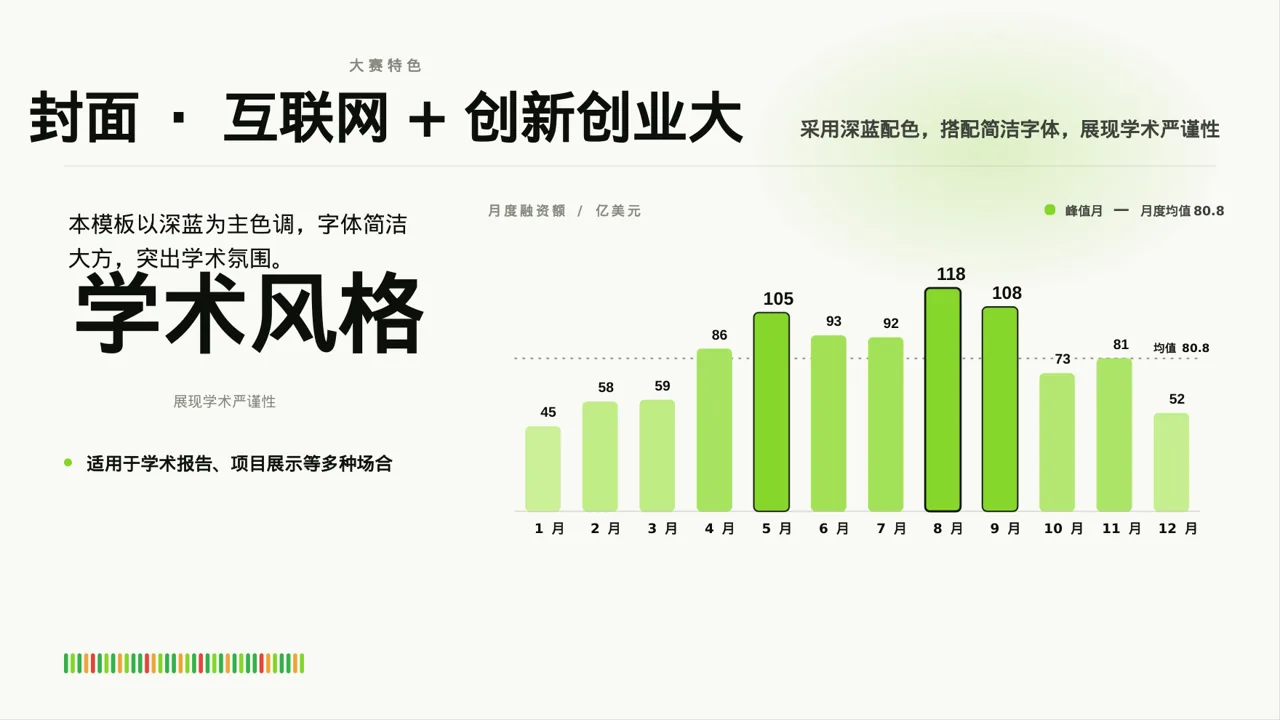 互联网+创新创业大赛学术风PPT模板 第3页预览