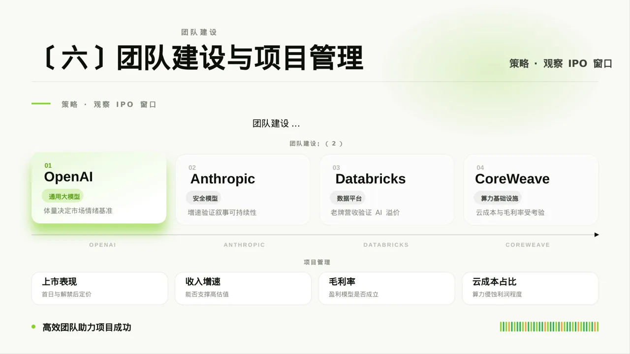 互联网+创新创业大赛学术风PPT模板 第9页预览