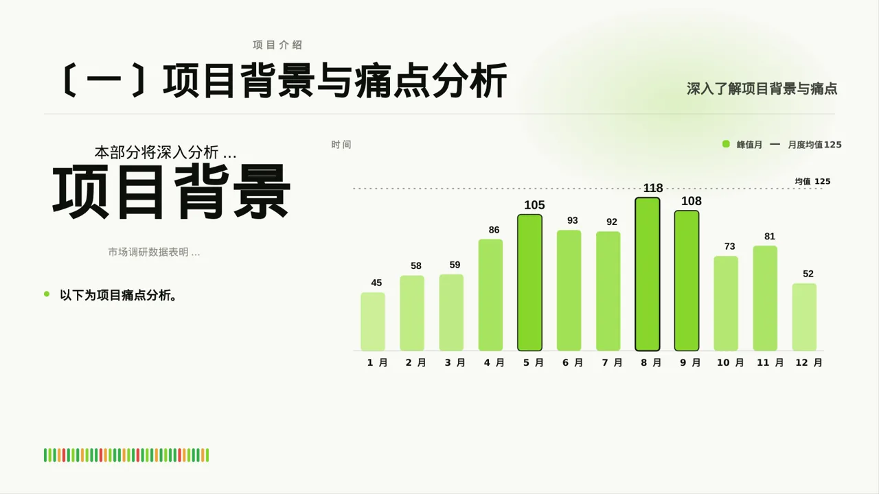 三创赛参赛答辩专用版式PPT模板 第3页预览