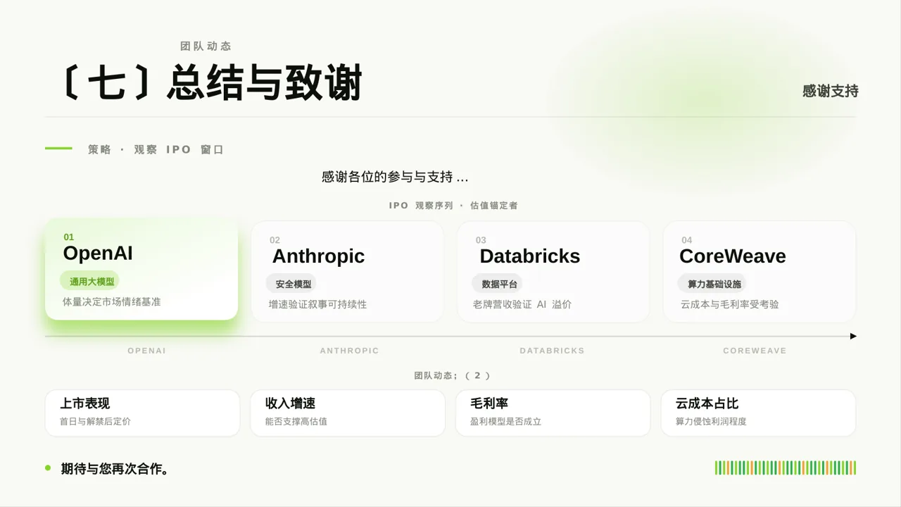 三创赛参赛答辩专用版式PPT模板 第9页预览