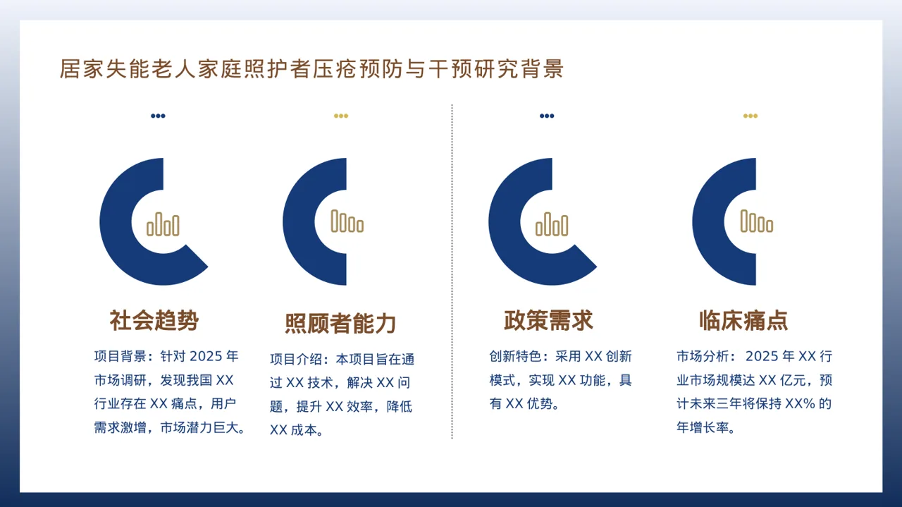 三创赛参赛答辩专用版式PPT模板 第3页预览