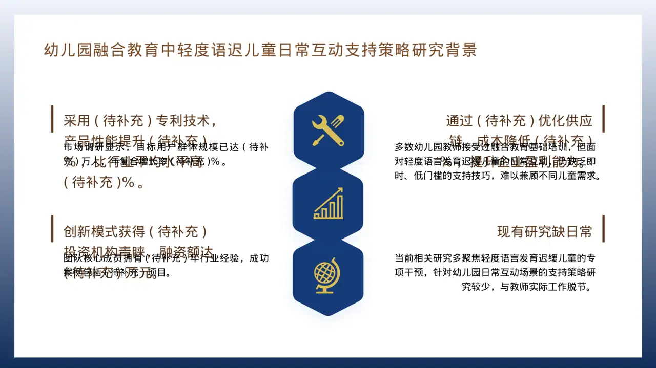 三创赛参赛答辩专用版式PPT模板 第4页预览