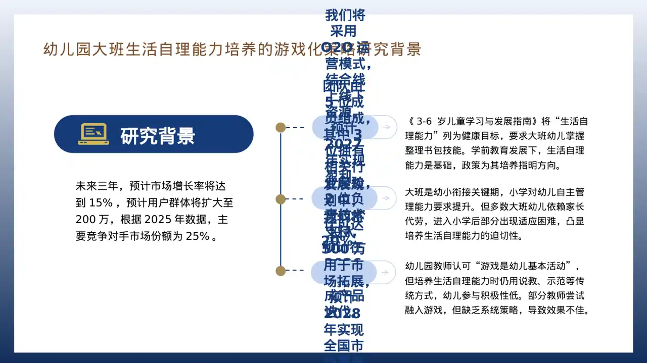 三创赛参赛答辩专用版式PPT模板 第9页预览