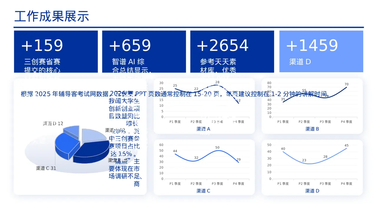三创赛参赛答辩专用版式PPT模板