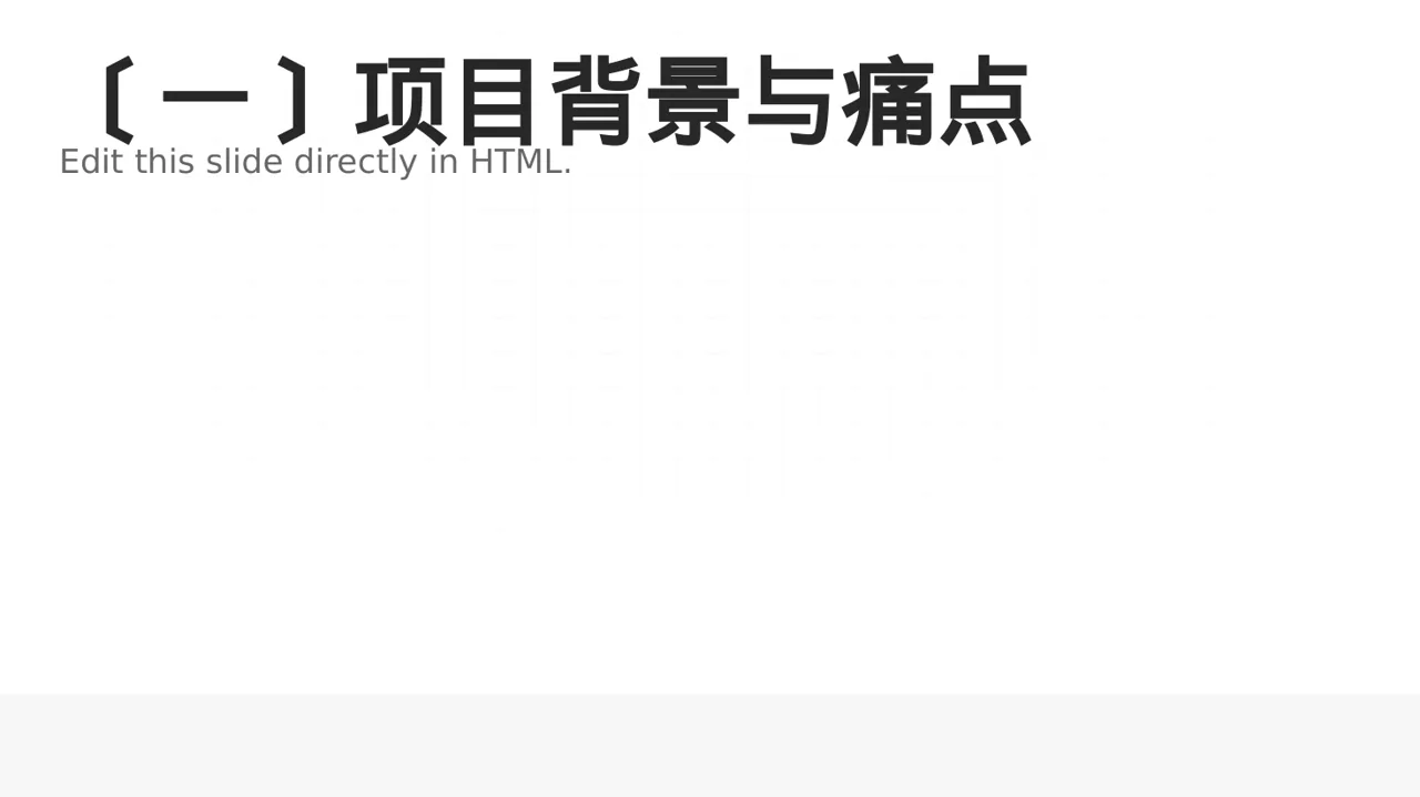 三创赛参赛答辩专用版式PPT模板（蓝色商务风）-2 第2页预览