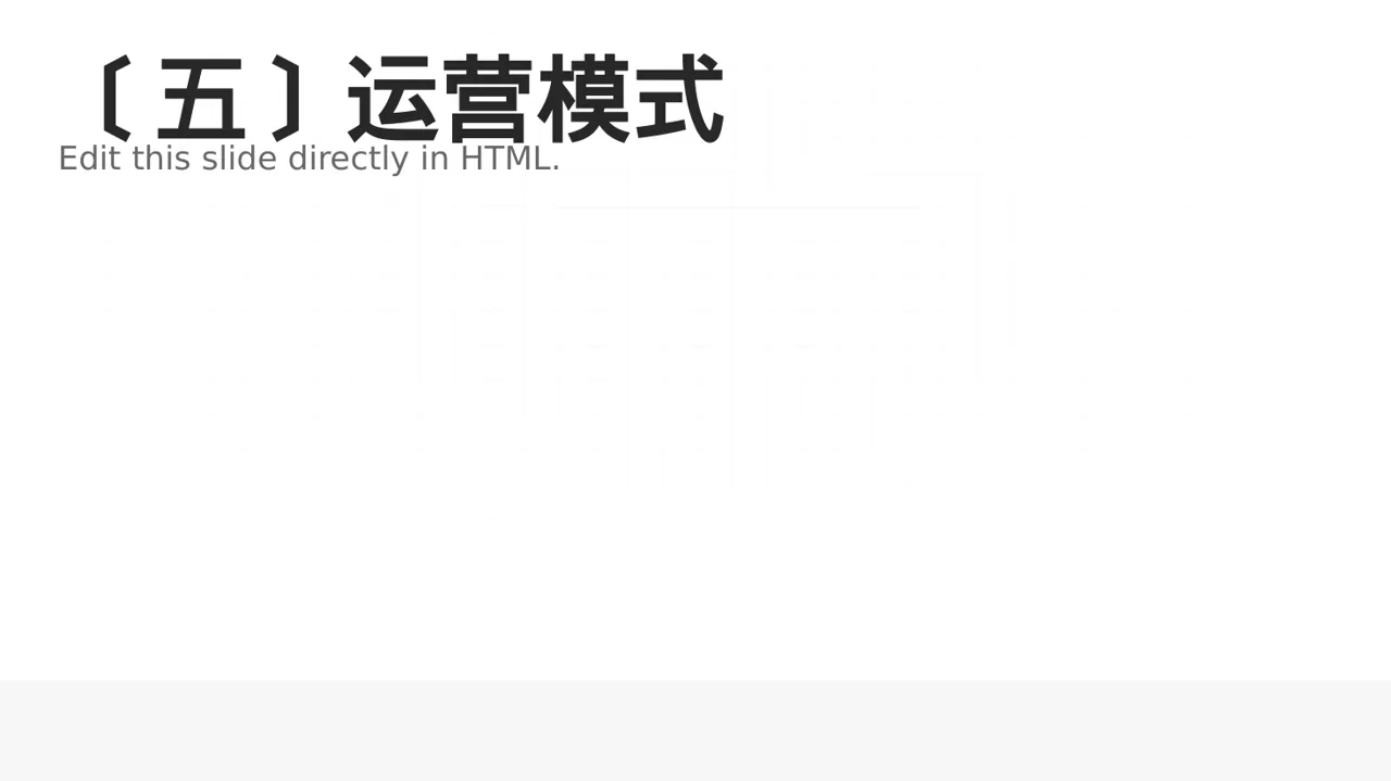三创赛参赛答辩专用版式PPT模板（蓝色商务风）-2 第6页预览