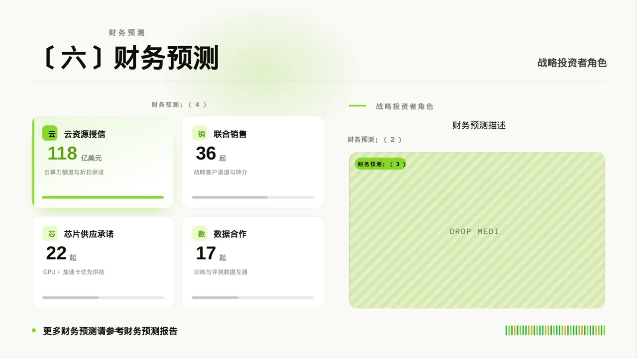 三创赛参赛答辩专用版式PPT模板（红黑杂志风）-3 第7页预览