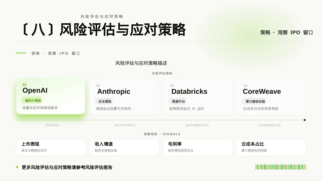 三创赛参赛答辩专用版式PPT模板（红黑杂志风）-3 第9页预览