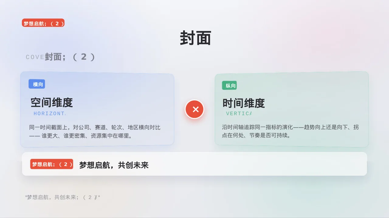 乡村创业项目参赛汇报PPT模板（黑白极简风） 第3页预览