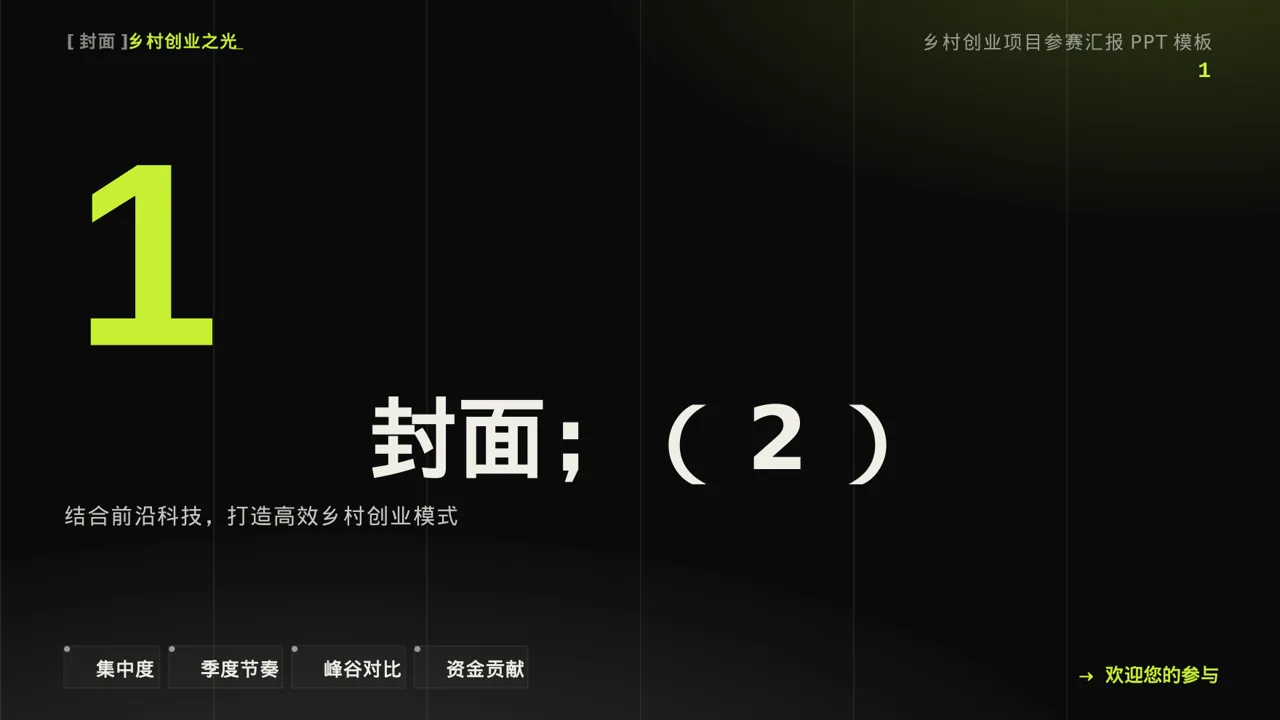 乡村创业项目参赛汇报PPT模板 第3页预览