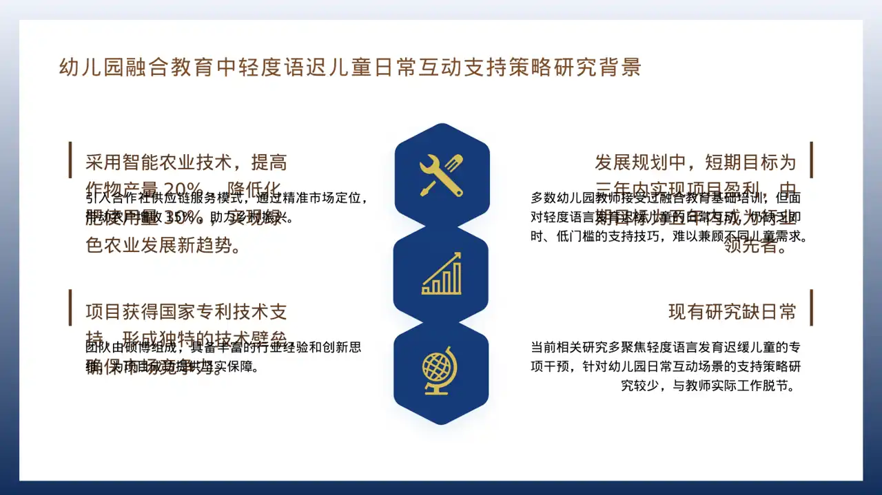 乡村创业项目参赛汇报PPT模板 第4页预览