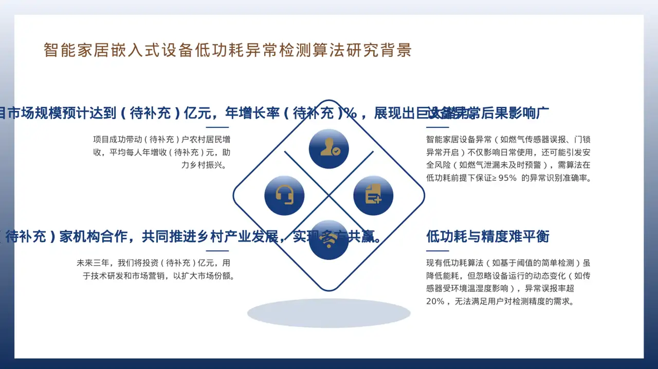 乡村创业项目参赛汇报PPT模板 第10页预览
