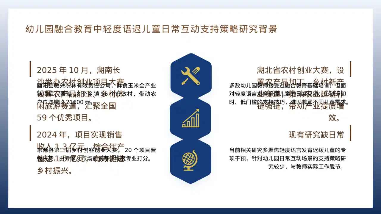 乡村创业项目参赛汇报PPT模板 第4页预览